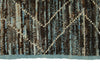 3x10 Blue and Brown Modern Contemporary Runner